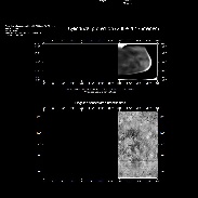 <font class="tempImageTitleThumbText">The Surface Of Venus</font><br>Daniele Gasparri<br>Feb 21 12:14am<br>Perugia, Italy
