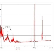 <font class="tempImageTitleThumbText">First NLC Radio Echo 2016</font><br>Rob Stammes<br>May 14 9:45pm<br>Laukvik Lofoten Norway.
