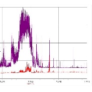<font class="tempImageTitleThumbText">Impressive PMS Echoes,NLC Related</font><br>Rob Stammes<br>Jun 23 10:44am<br>Polarlightcenter Lofoten Norway