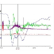 <font class="tempImageTitleThumbText">PMSE/NLC/Aurora Radio Reflections.</font><br>Rob Stammes<br>Jul 6 10:50am<br>Polarlightcenter Lofoten Norway