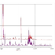 <font class="tempImageTitleThumbText">PMSE, Noctilucent Clouds Related.</font><br>Rob Stammes<br>Jul 3 8:31am<br>Polarlightcenter Lofoten Norway