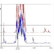 <font class="tempImageTitleThumbText">PMSE, Noctilucent Clouds Related.</font><br>Rob Stammes<br>Jul 1 9:32am<br>Polarlightcenter Lofoten Norway