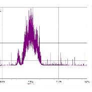 <font class="tempImageTitleThumbText">PMSE/NLC Strongest Signals.</font><br>Rob Stammes<br>Jul 23 11:23am<br>Polarlightcenter Lofoten Norway