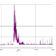 <font class="tempImageTitleThumbText">PMSE, Noctilucent Clouds Related.</font><br>Rob Stammes<br>Jun 19 7:56am<br>Polarlightcenter Lofoten Norway