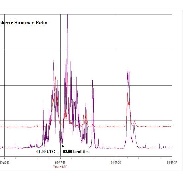 <font class="tempImageTitleThumbText">PMSE, Noctilucent Clouds Related.</font><br>Rob Stammes<br>Jun 16 8:11am<br>Polarlightcenter Lofoten Norway