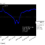 <font class="tempImageTitleThumbText">CME</font><br>Rudolf Slošiar<br>Apr 7 1:58pm<br>Slovakia